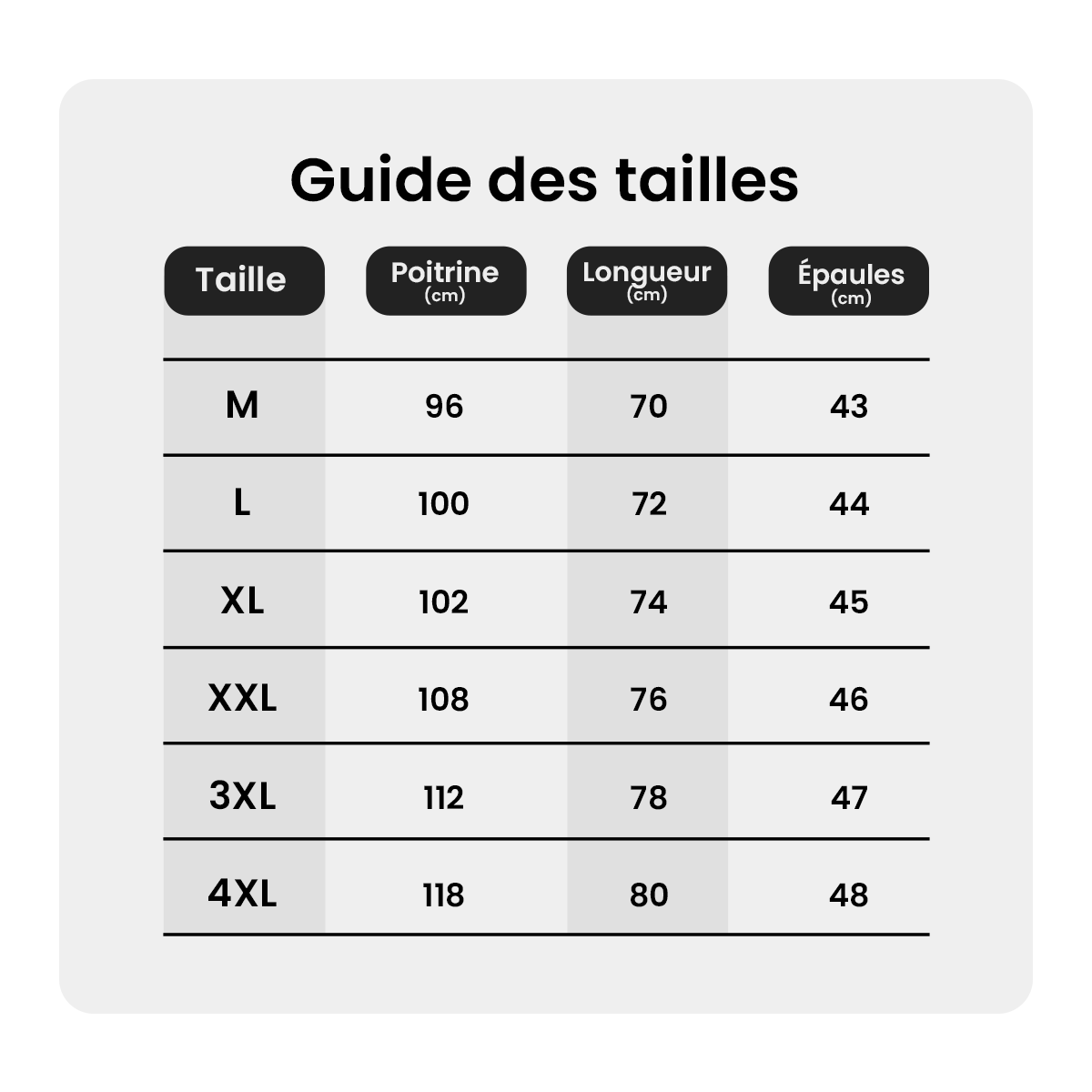[1 ACHETEZ-EN 5, OBTENEZ-EN 5] Ensemble de t-shirts premium – LCT Essential (lot de 5) 